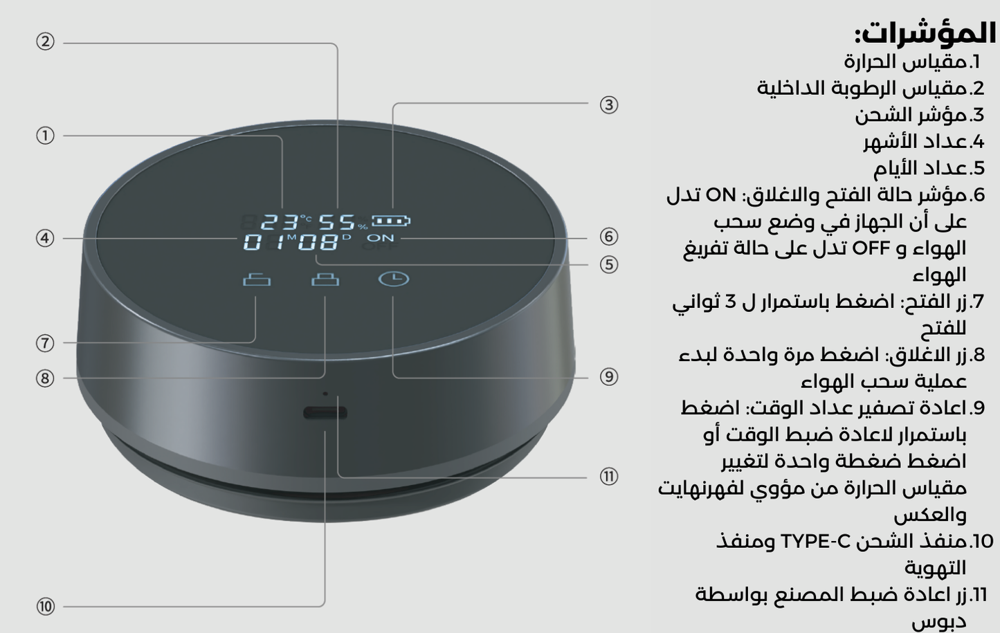 حافظة البن الالكترونية من CAFTECH