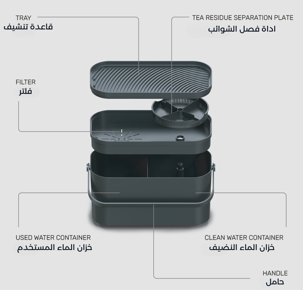 جهاز غسيل اكواب (رينزر) متنقل من CAFTECH